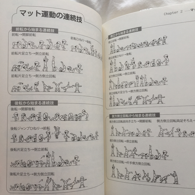 三好真史著 体育が苦手な教師でも必ずうまくいく マット 鉄棒 跳び箱指導の教科書 学陽書房 Enomoto Illustration